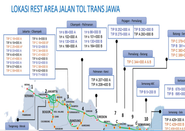 SPBU di rest area