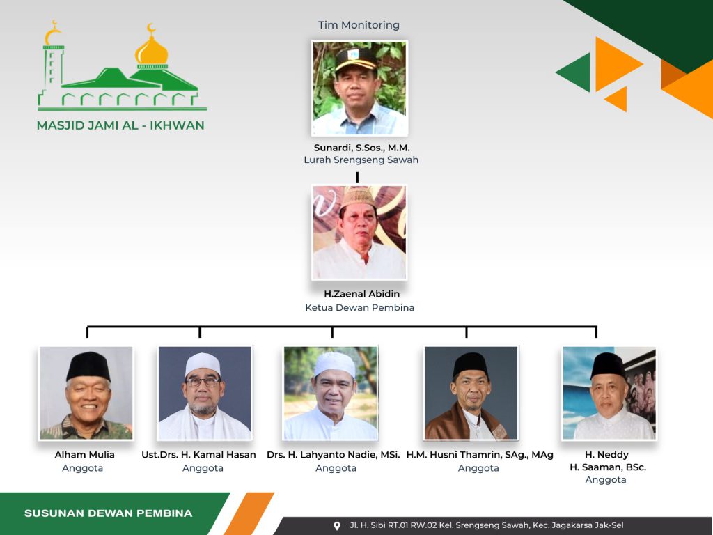 Dewan Pembina Masjid Al Ikhwan, Dari Ustadz,  Wartawan, Hingga Pengusaha