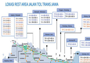 SPBU di rest area
