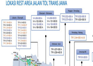 rest area