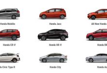 R & D Center, Aspek Penting Pengembangan Mobil Nasional