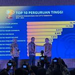 UNJ Raih Perguruan Tinggi Terbanyak dalam Kategori Permohonan Hak Cipta Tahun 2015–2024 dari DJKI Kemenkum RI