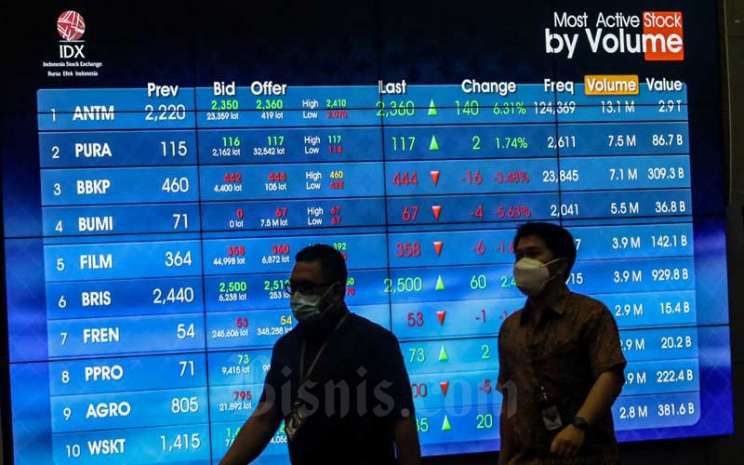 Transaksi di Bursa Efek Indonesia Semakin Rumit